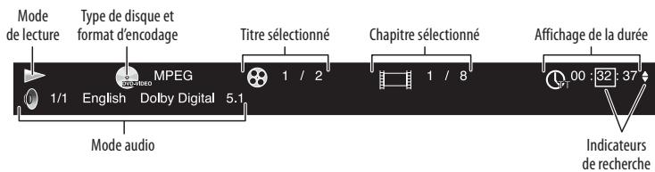 HARMAN KARDON BDS 5 - Fonctions de lecture - 1