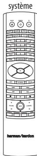 HARMAN KARDON BDS 5 - Systèmes BDS 700, BDS 300 - 1