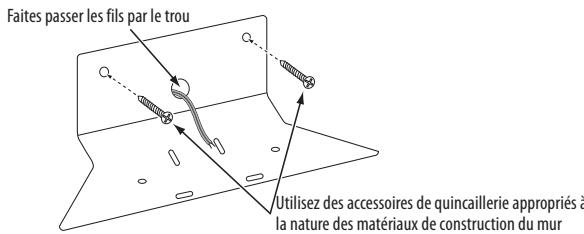 HARMAN KARDON BDS 5 - Montage mural de l'enceinte Centrale du BDS 700 - 1