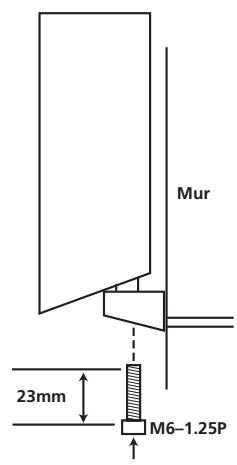 HARMAN KARDON HKTS 11 - Montage mural des enceintes satellite - 5