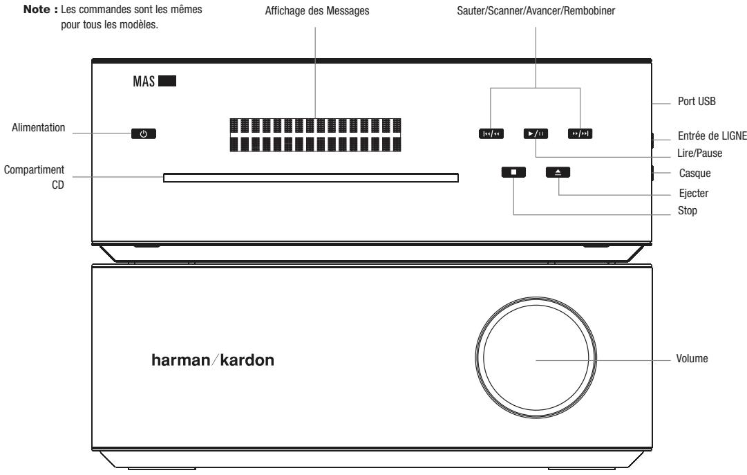 HARMAN KARDON MAS 100 - Accessoires fournis - 7