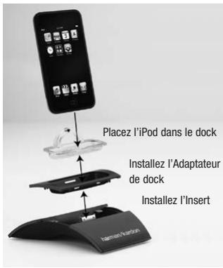 HARMAN KARDON MAS 100 - Commandes de transport - 2