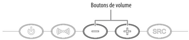 HARMAN KARDON SB 15 - Réglage du volume du système - 1