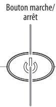 HARMAN KARDON SB 15 - Commandes du panneau supérieur de la barre de son - 1