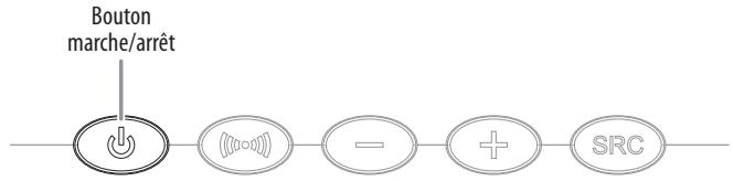 HARMAN KARDON SB 15 - Couper le son du système - 1