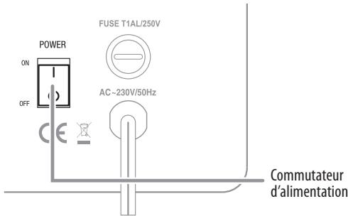 HARMAN KARDON SB 15 - Mise en marche et arrêt du subwoofer - 1