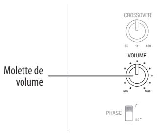 HARMAN KARDON SB 15 - Molette de volume du subwoofer - 1