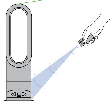 DYSON AM04 - 28