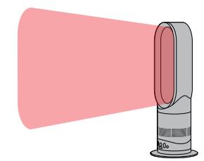 DYSON AM04 - 24