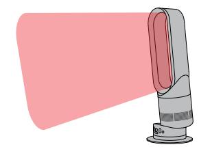 DYSON AM04 - 25