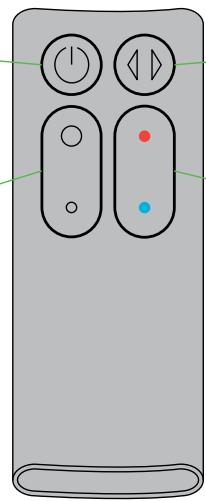 DYSON AM04 - 26