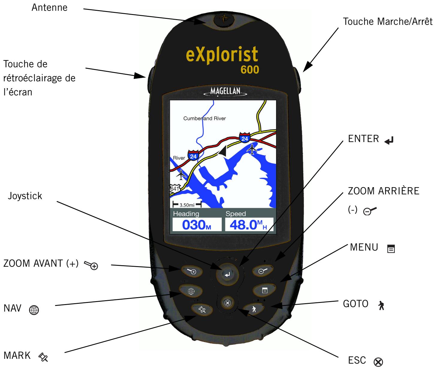 MAGELLAN EXPLORIST 600 - Fonctions du récepteur GPS Magellan eXplorist - 1