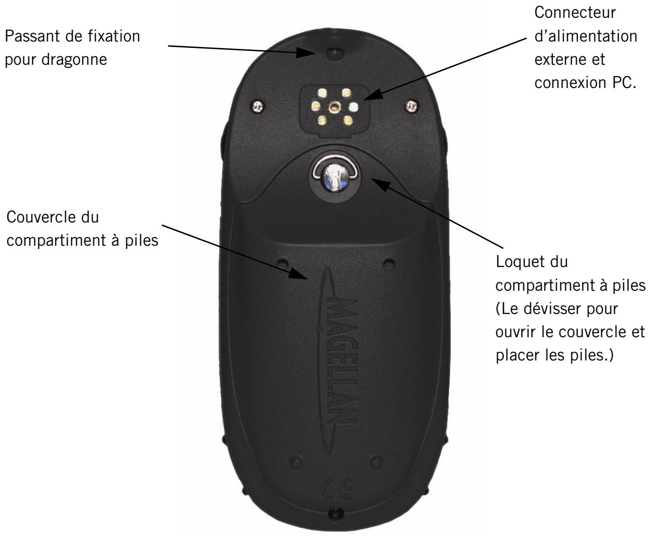 MAGELLAN EXPLORIST 600 - Joystick - 1