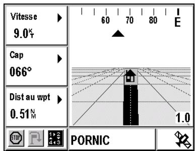 MAGELLAN FX324 - Mode piste - 1
