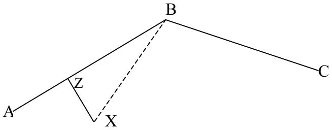 MAGELLAN FX324 - Route - 1