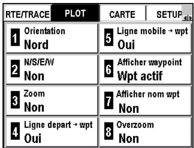 MAGELLAN FX324 - Menu plotter - 1