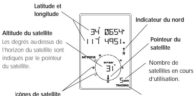MAGELLAN GPS 310 SATELLITE NAVIGATOR - Pour visualiser l'écran de position - 1