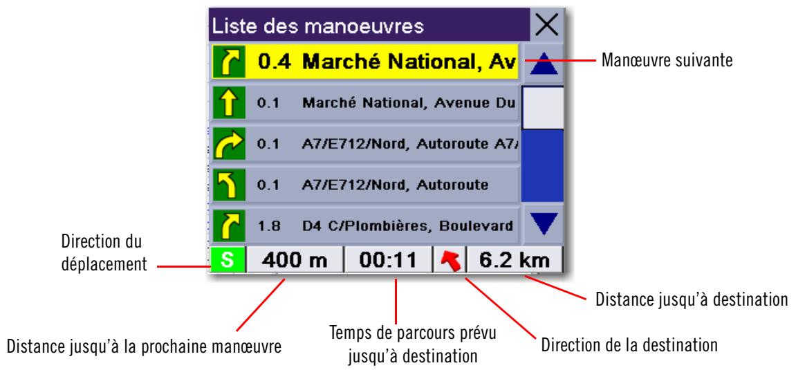 MAGELLAN ROADMATE 3000T - Écran liste des manœuvres - 1
