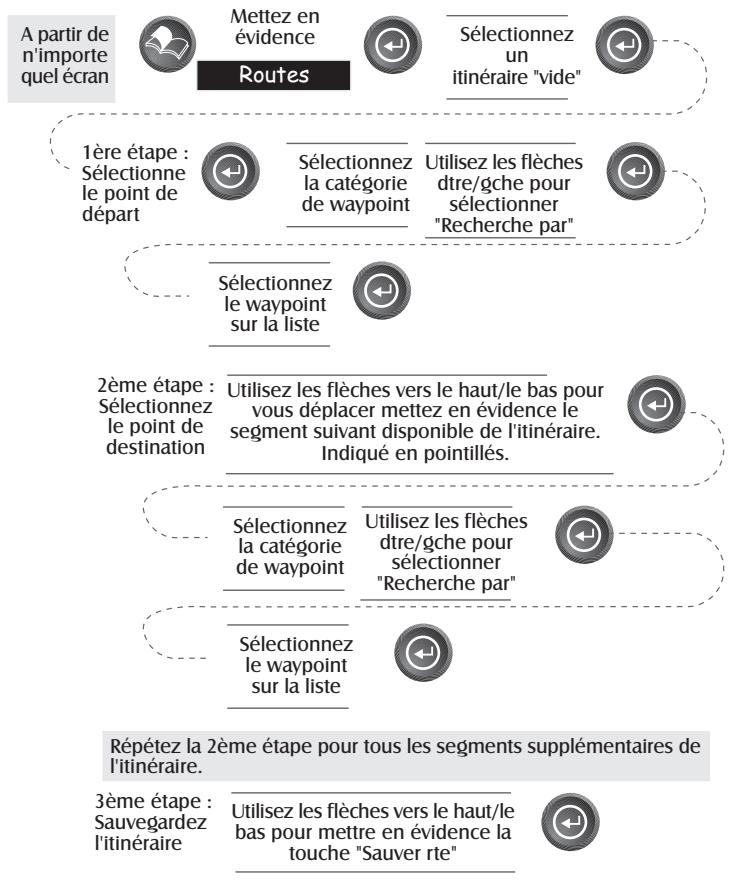 MAGELLAN SPORTRAK - Itinéaires - 6