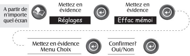 MAGELLAN SPORTRAK - Effacement de la mémoire - 1