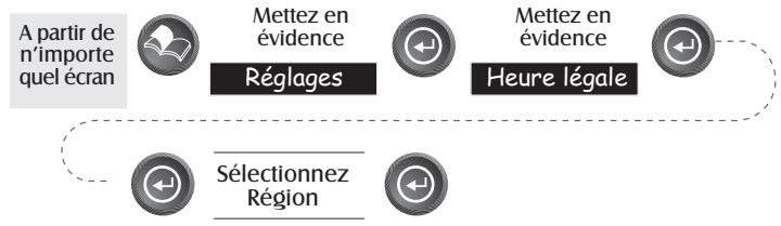 MAGELLAN SPORTRAK - Réglages - 13