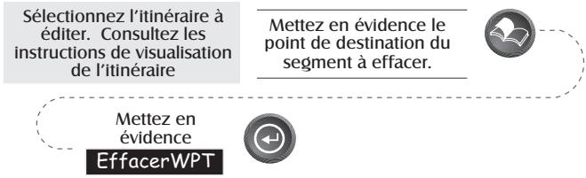 MAGELLAN SPORTRAK - Itinéaires - 13