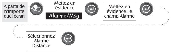 MAGELLAN SPORTRAK - Alarmes du SporTrak - 1