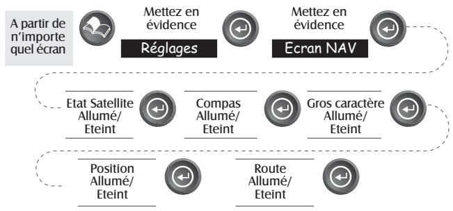 MAGELLAN SPORTRAK - Réglages - 2