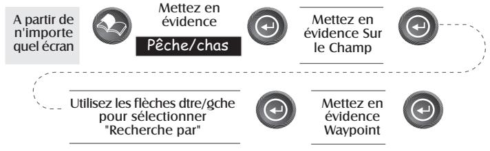MAGELLAN SPORTRAK - Ecran des Horaires de Péche/Chasse - 6