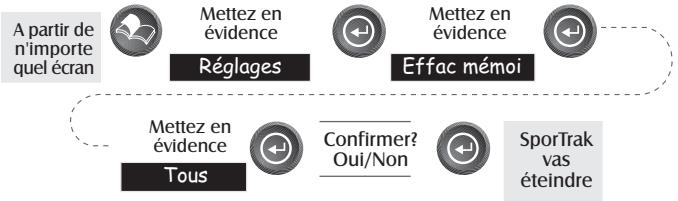 MAGELLAN SPORTRAK - Effacement de la mémoire - 2