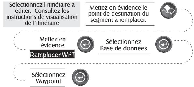 MAGELLAN SPORTRAK - Itinéaires - 14