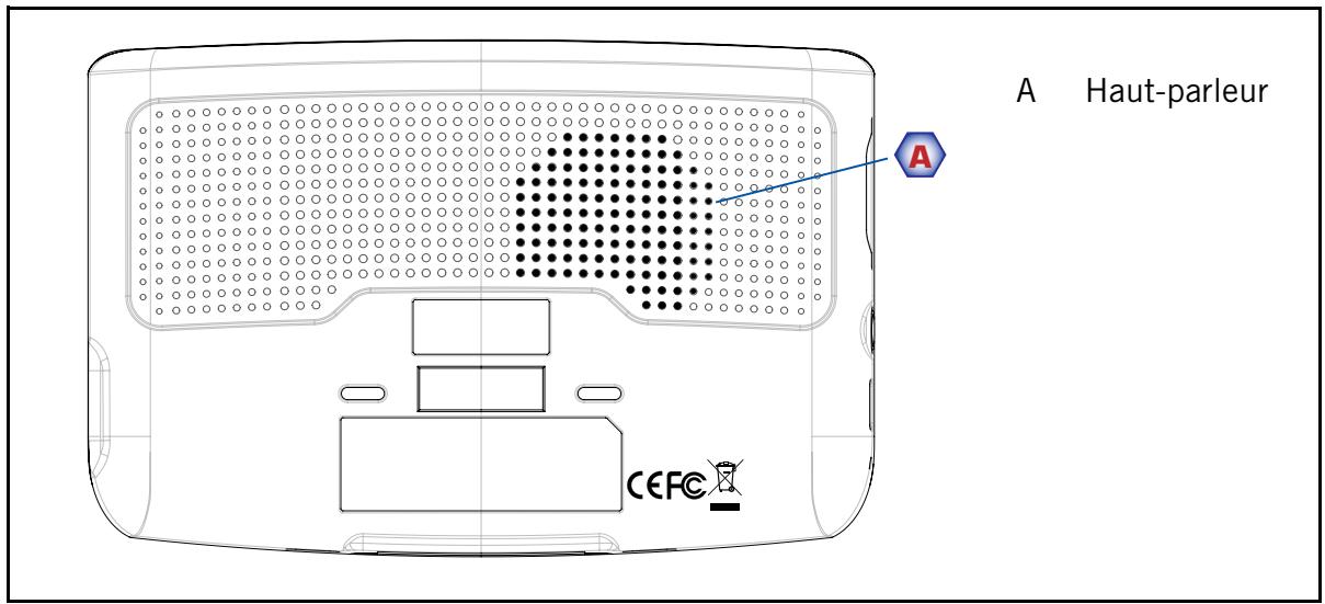 MAGELLAN MAESTRO 4050 - Vue arrière - 1