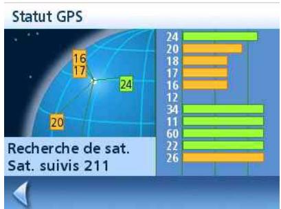 MAGELLAN MAESTRO 3210 - Écran Statut GPS - 1