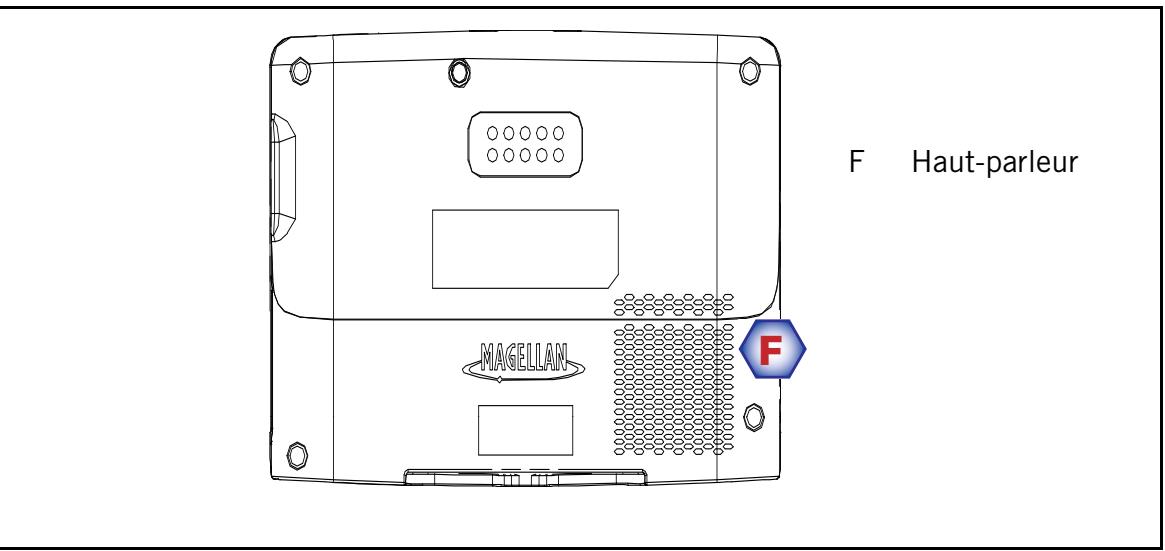 MAGELLAN MAESTRO 4220 - Vue arrière - 1