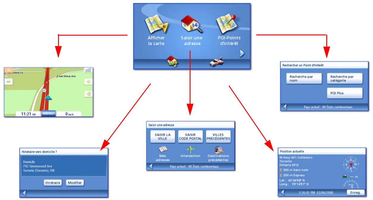 MAGELLAN MAESTRO 4220 - Menu principal - 3