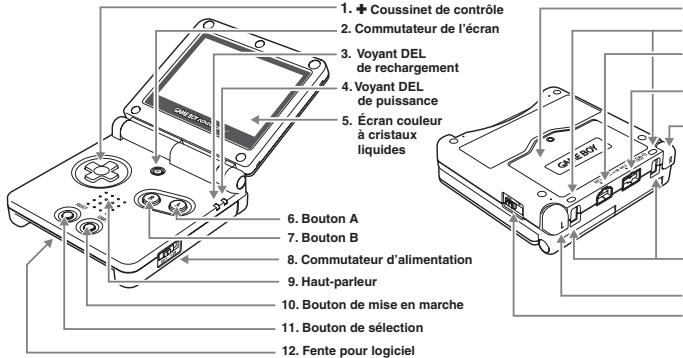 NINTENDO GAME BOY ADVANCE SP - Listedescomposants - 1
