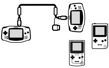 NINTENDO GAME BOY ADVANCE SYSTEM - 12 - 1