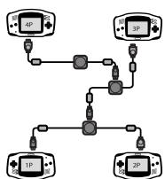 NINTENDO GAME BOY ADVANCE SYSTEM - 9 - 3