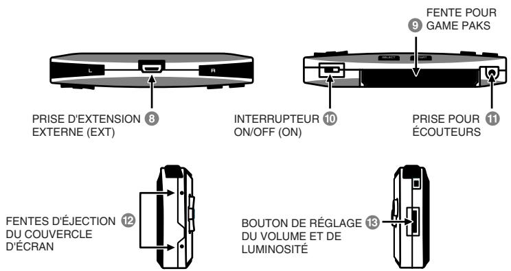 NINTENDO GAMEBOY MICRO - Composants - 1