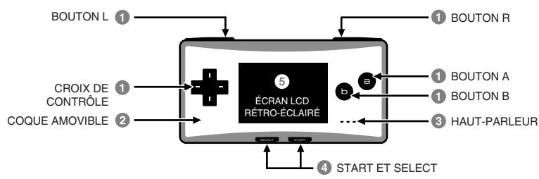 NINTENDO GAMEBOY MICRO - Composants - 1