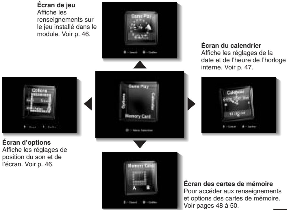 NINTENDO GAMECUBE - POUR RETIRER UN DISQUE DE JEU - 6