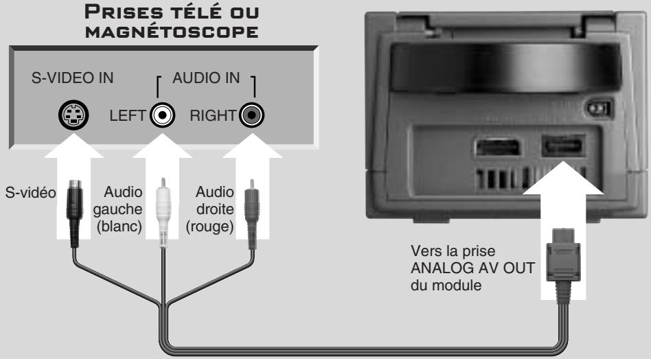 NINTENDO GAMECUBE - IMPORTANT: Avant de raccarder l'appareil Nintendo GameCube à un téléviseur, veuillez dire l'avertissement de dommage pouvant être causé à l'écran du téléviseur, dans le manuel de précautions spécifique compris avec ce produit. - 3