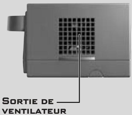 NINTENDO GAMECUBE - PORT SÉRIEL 1 - 1