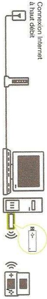 NINTENDO NAVIGATEUR BROWSER DS LITE - Démarrer le navigateur - 46