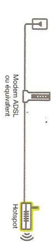 NINTENDO NAVIGATEUR BROWSER DS LITE - Démarrer le navigateur - 6