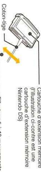 NINTENDO NAVIGATEUR BROWSER DS LITE - Précautions concernant l'utilisation du navigateur Nintendo DS - 1