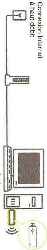 NINTENDO NAVIGATEUR BROWSER DS LITE - Démarrer le navigateur - 48