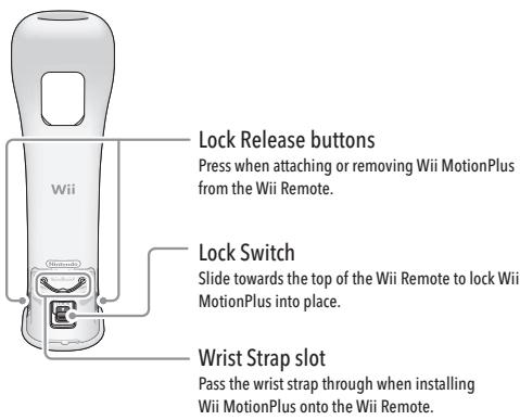 NINTENDO WII MOTION PLUS - Back view - 1
