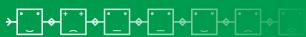 NINTENDO DS PERSONAL TRAINER MATH - Exercises by Level - 1