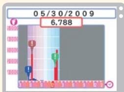 NINTENDO DS PERSONAL TRAINER WALKING - Rhythm details - 1